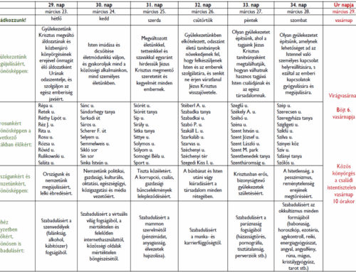 Gyülekezeti böjti imanaptár