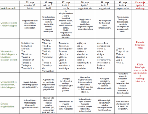 Gyülekezeti böjti imanaptár